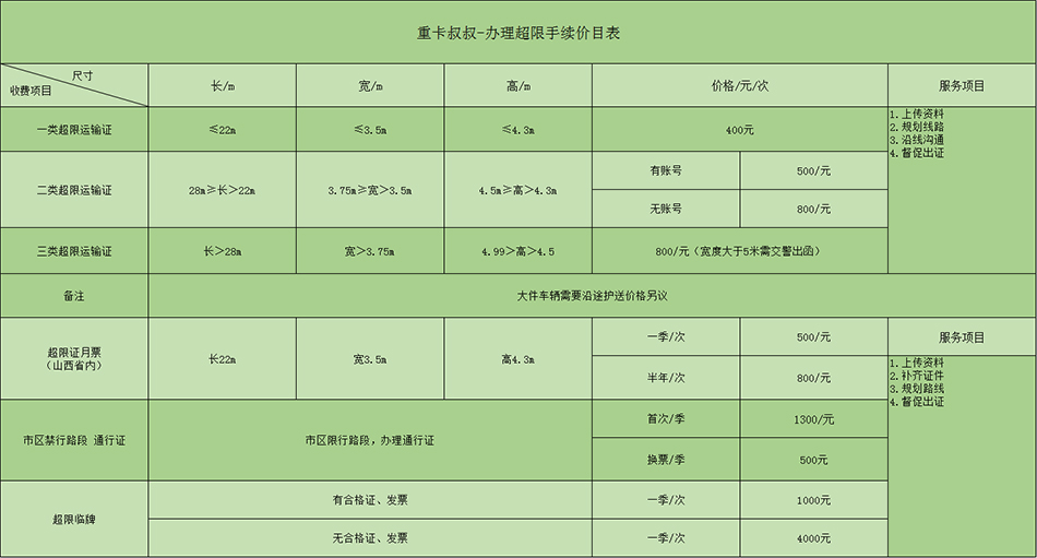 &#24320;&#20113;&#25163;&#26426;&#20837;&#21475;&#45;&#24320;&#20113;&#40;&#20013;&#22269;&#41;